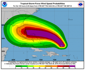chart showing the predicted movement of hurricane Dorian and expected speeds in colored bands